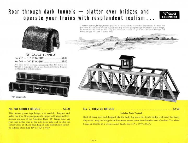 American Flyer Trains 1940, page 39 A.C. Gilbert Catalog Archive